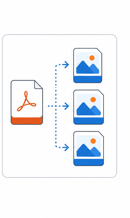 PDF to JPG Converter support illustration showing pdf and image versions